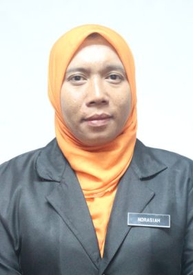 Norasiah Binti Abd Kadir