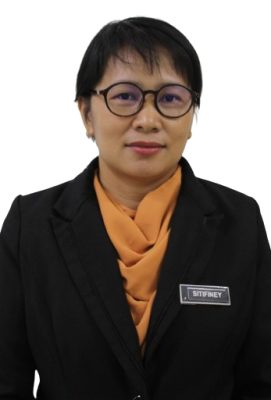 Sitifiney Sakian