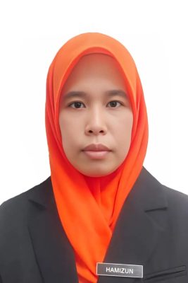 Hamizun Binti Lop