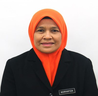 Norhafiza binti Mohd Salleh