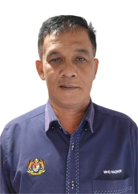 Mhd Nadhor Bin Kasim