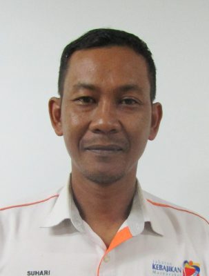 Mahamad Suharri b. Bakar