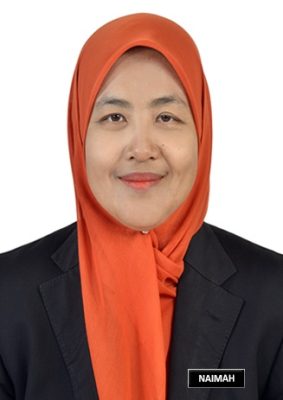 NAIMAH BINTI MOHD SHAHARI