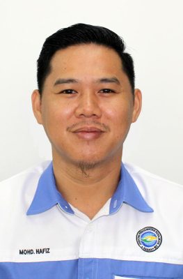 Mohd Hafiz bin Abdul Hamid
