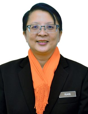 KUANG CHIEW SIA